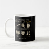 Mug Toddler Boy Armor Of God Brother Son Men Kid Chris (Gauche)