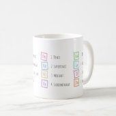Mug Tons de l'échelle Solfeggio Blocs musicaux pour bé (Devant droit)
