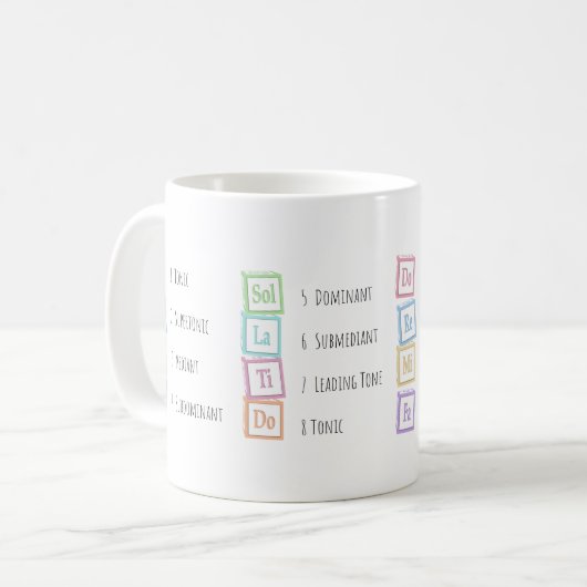 Mug Tons de l'échelle Solfeggio Blocs musicaux pour bé (Devant gauche)