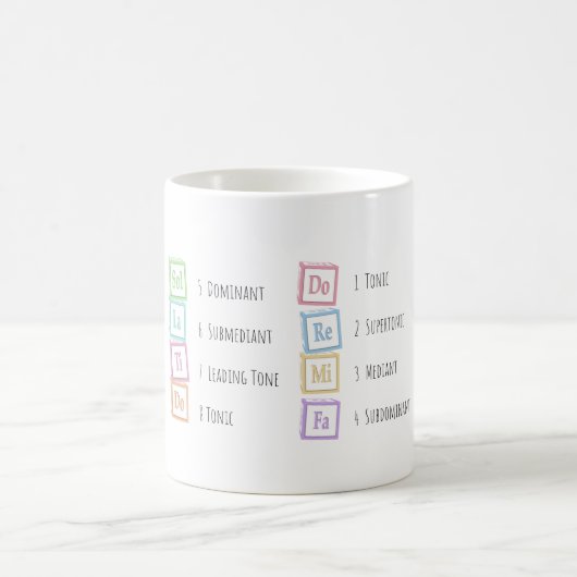 Mug Tons de l'échelle Solfeggio Blocs musicaux pour bé (Centre)