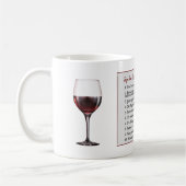 Mug Top 10 des raisons de boire du vin AJOUTER du text (Gauche)
