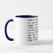 Mug Torah Parshiot Parshas Lectures hebdomadaires en h (Gauche)