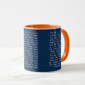 Mug Torah Parshiot Parshas Lectures hebdomadaires en h (Devant droit)