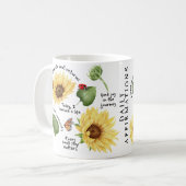 Mug Tournesol Aquarelle cadeau d'autosoin avec positif (Devant gauche)