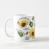 Mug Tournesol Aquarelle cadeau d'autosoin avec positif (Gauche)