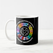 Mug Tous les cancers comptent pour la sensibilisation (Gauche)