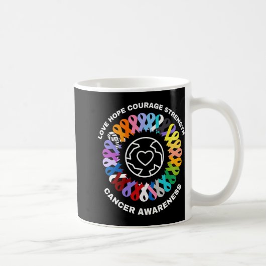 Mug Tous les cancers comptent pour la sensibilisation (Droite)