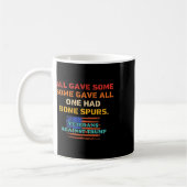 Mug Tous ont donné quelque chose, certains ont tout do (Gauche)