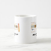 Mug Tous pompé intérieur (pompe au sodium-potassium) (Centre)