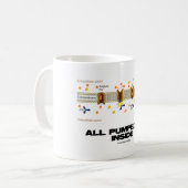 Mug Tous pompé intérieur (pompe au sodium-potassium) (Devant gauche)