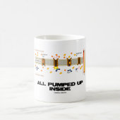 Mug Tous pompé intérieur (pompe au sodium-potassium) (Centre)