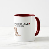 Mug Tout ce dont vous avez besoin c'est d'amour et d'u (Devant droit)