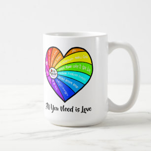 Mug Tout ce dont vous avez besoin est l'amour