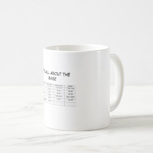 Mug Tout concerne le style ABG de base (Devant droit)