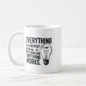 Mug Tout Est Une Conspiration... Autocollant (Gauche)
