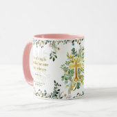 Mug Tout Possible Pour Celui Qui Croit À Mark 9:23 (Devant gauche)