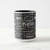 Mug Tout sur Keto (Centre)
