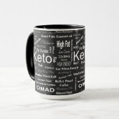 Mug Tout sur Keto (Devant gauche)