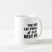 Mug Toute La Population De Chats Est Mon Meilleur Café (Devant droit)