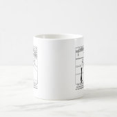 Mug Toute votre compagnie d'assurance payera (Centre)