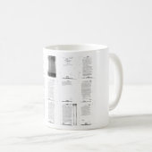 Mug Toutes les 15 pages DeClassified Operation Northwo (Devant droit)