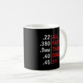 Mug Toutes Les Ammes D'Arme À Composer Plus Rapidement (Devant droit)
