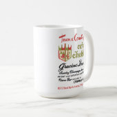 Mug Town & Country's Cafe Chablis, Chicago, IL (Devant droit)