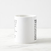 Mug Toxicologue (Centre)