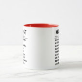 Mug Traducteur (Centre)