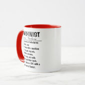 Mug Traducteur (Devant gauche)