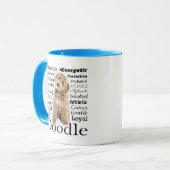 Mug Traits de chiens (Devant gauche)