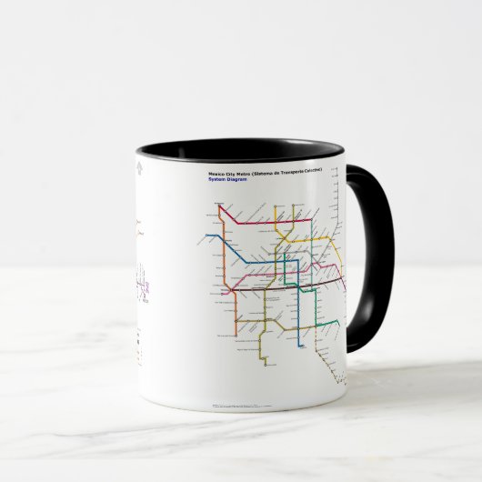 Mug Transit public de Mexico (Devant droit)