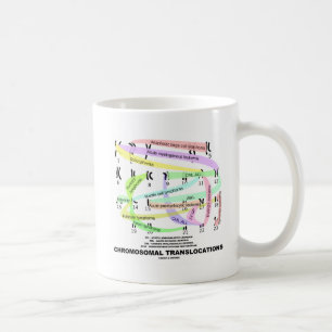 Mug Translocations chromosomiques (Karyogramme)