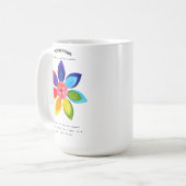 Mug Transmutation et apprentissage Affirmation positiv (Devant gauche)