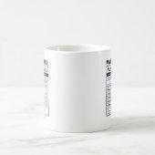 Mug Transporteur de courrier amusant Étiquette nutriti (Centre)