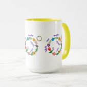 Mug Travaillez toujours plus intelligemment, Soyez tou (Devant droit)