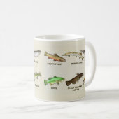 Mug Très poissonneux (Devant droit)