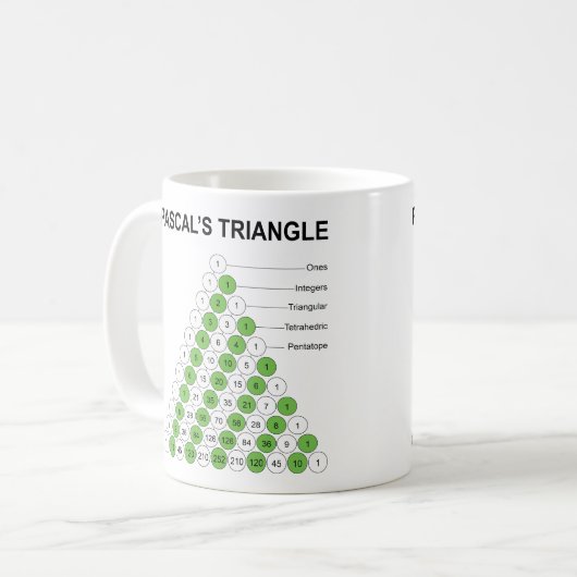 Mug Triangle de Pascal (Devant gauche)
