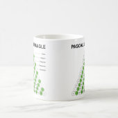 Mug Triangle de Pascal (Centre)