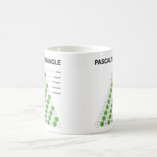 Mug Triangle de Pascal (Centre)