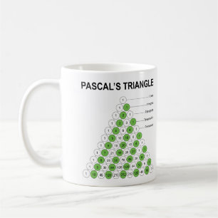 Mug Triangle de Pascal