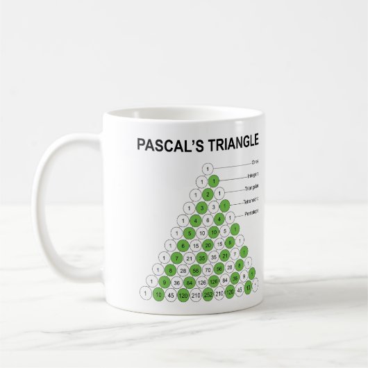 Mug Triangle de Pascal (Gauche)