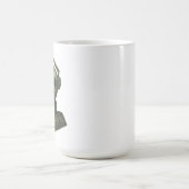 Mug Trio de crâne Looksee (Centre)