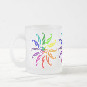 Mug - Trois roues couleur (Gauche)