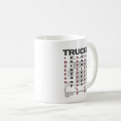 Mug Trucker Acrostique résistant infatigable (Devant droit)