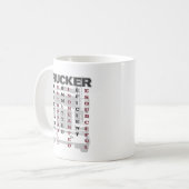 Mug Trucker Acrostique résistant infatigable (Devant gauche)