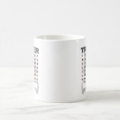 Mug Trucker Acrostique résistant infatigable (Centre)