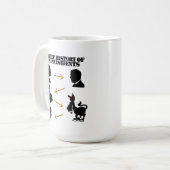 Mug Trump Et Jackass : Une Brève Histoire Des Présiden (Devant gauche)