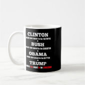 Mug Trump Teigne Politique Pour Les Indépendants Et Le (Gauche)