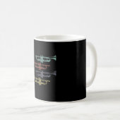 Mug Trumpet Vintage (Devant droit)